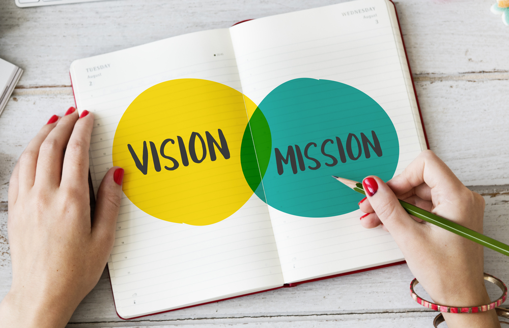 Notre vision globale